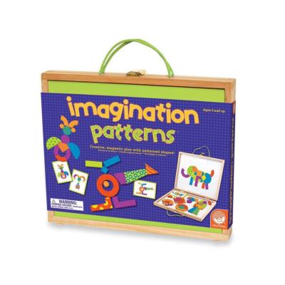 Mindware Imagination Patterns