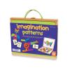 Mindware Imagination Patterns